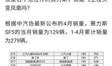 最新4月份典藏爆料新闻,揭秘最新潮流趋势与热门话题